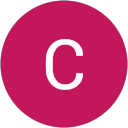 Charmy Kothari profile picture